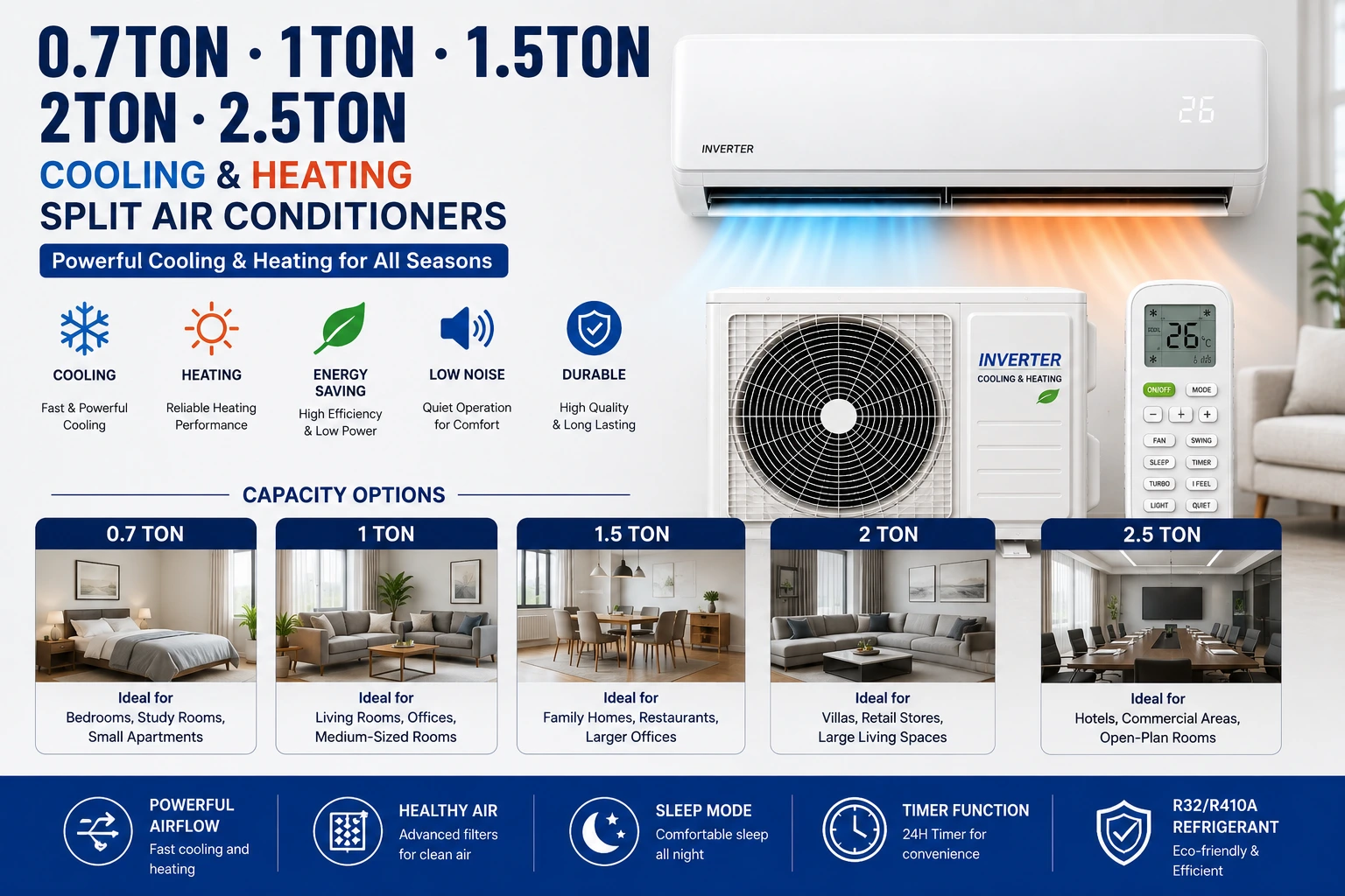 0.7TON 1TON 1.5TON 2TON 2.5TON Cooling And Heating Split Air Conditioners