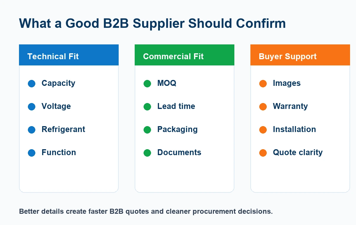 B2B air conditioner supplier comparison for technical and commercial buying checks